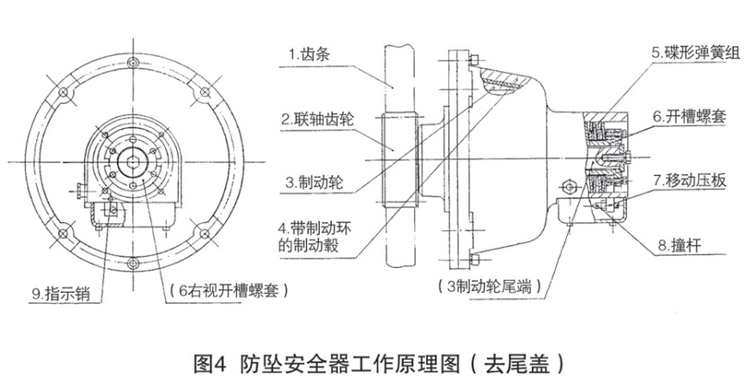 防墜安全器.jpg