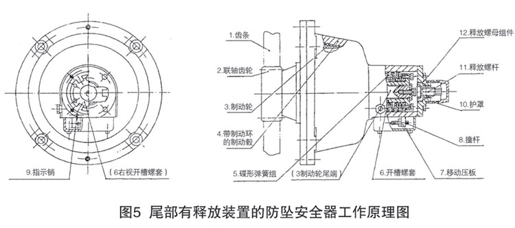 防墜安全器.jpg