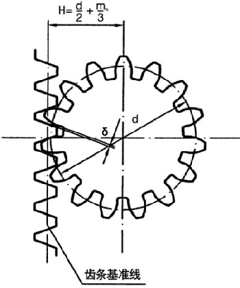 防墜安全器.jpg