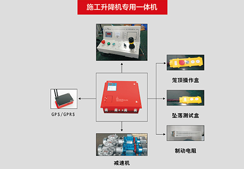 施工升降機(jī)專用一體機(jī).jpg