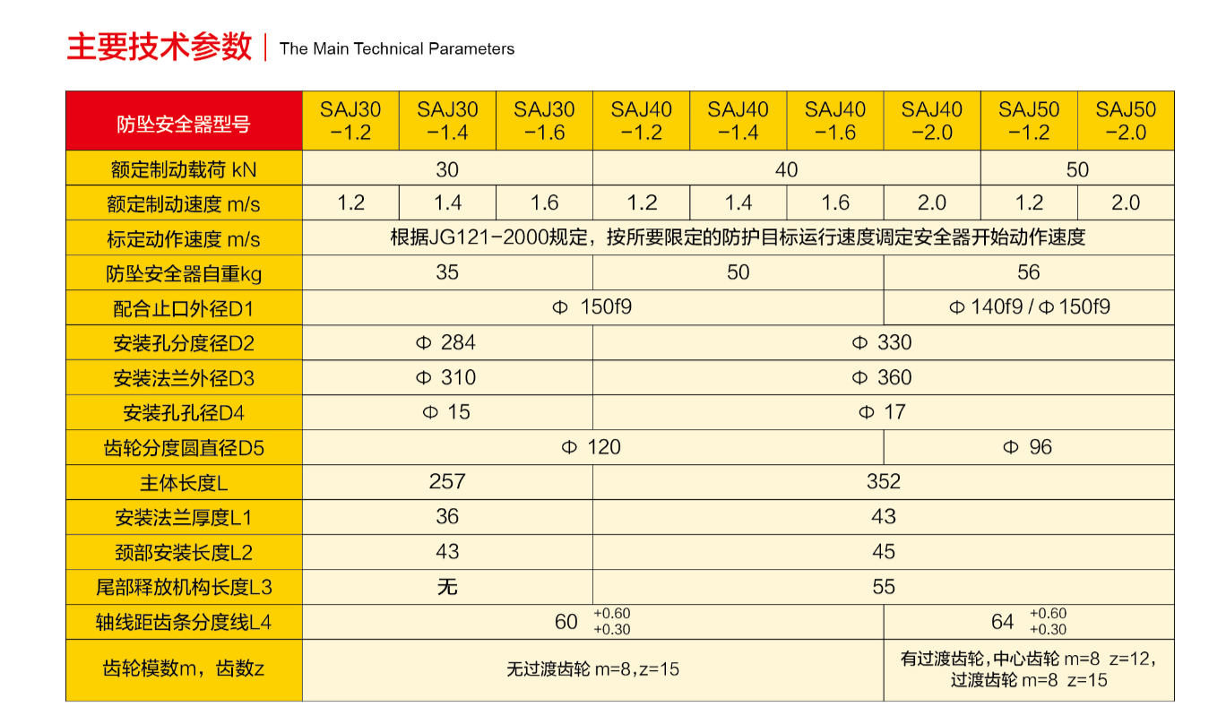 施工電梯配件.png